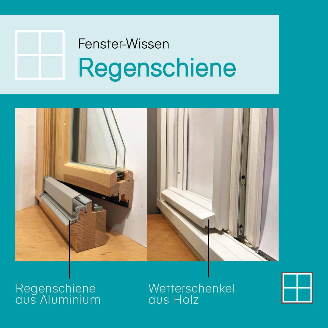 Fensterwissen Regenschiene aus Aluminium und Wetterschenkel aus Holz